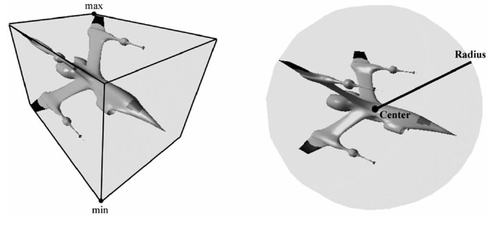 Introduction to 3D Game Programming with DirectX 12 学习笔记之 --- 第十六章：实例化和截头锥体裁切...