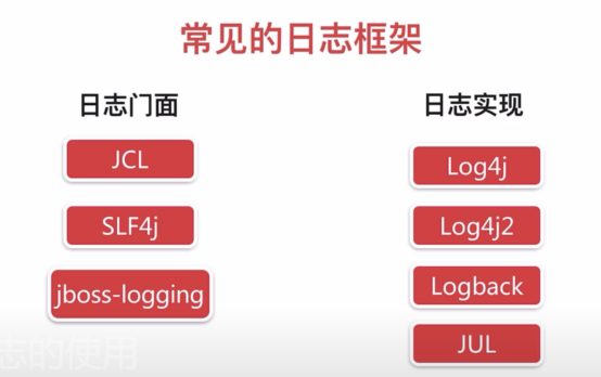 SpringBoot集成之logback