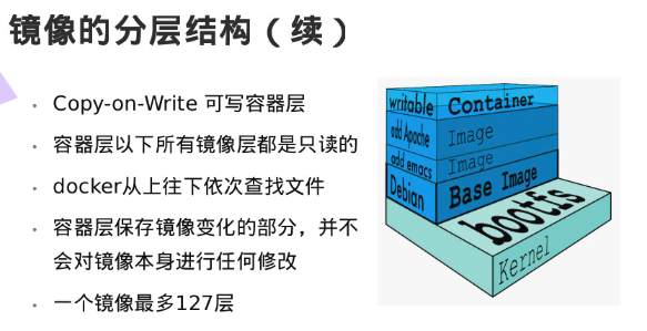 Docker的镜像结构及镜像的创建（commit，Dockerfile构建镜像）