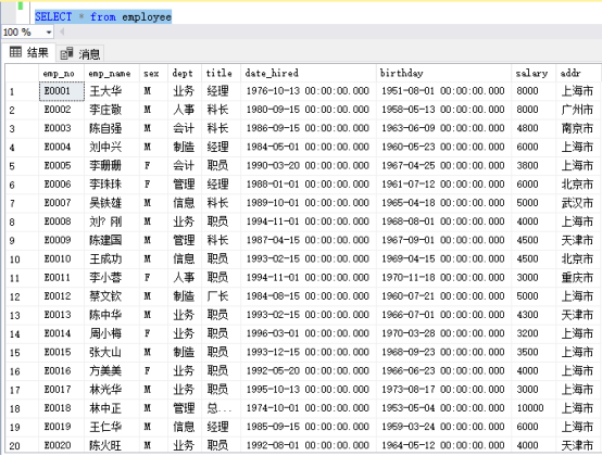 数据库系统SSD7 实验3《存储过程》