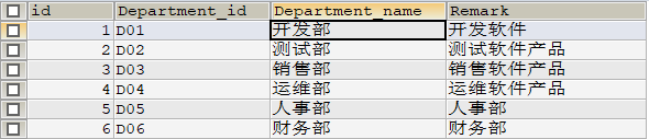 Linux下访问数据库