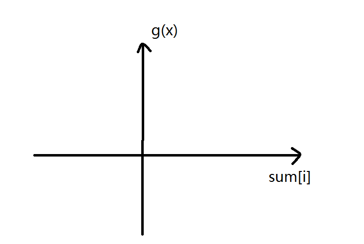 1567580-20190716185018431-227346328.png