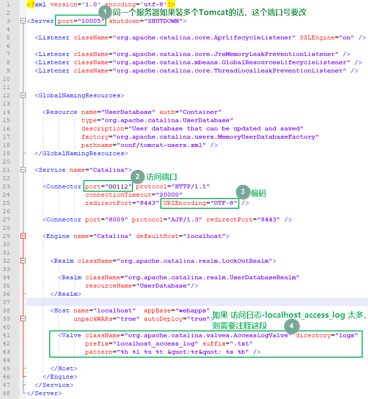 Tomcat 编码配置，登录配置，访问日志注释