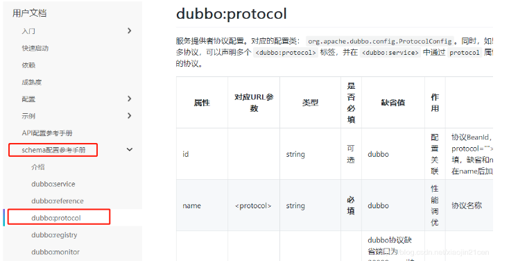 网络协议-dubbo协议