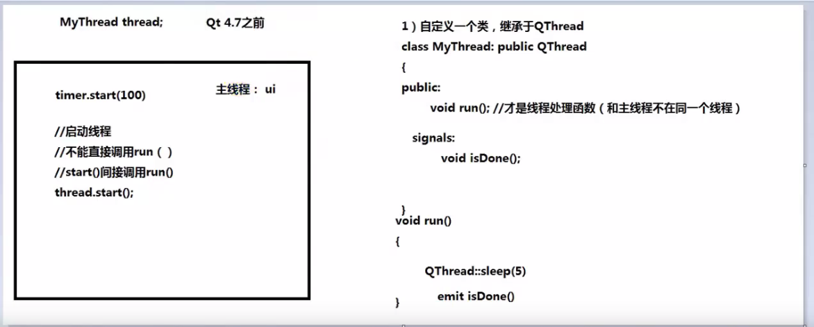 Qt + 第一种线程