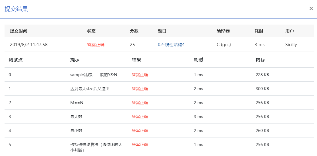 判断出栈序列是否合法（c语言实现）