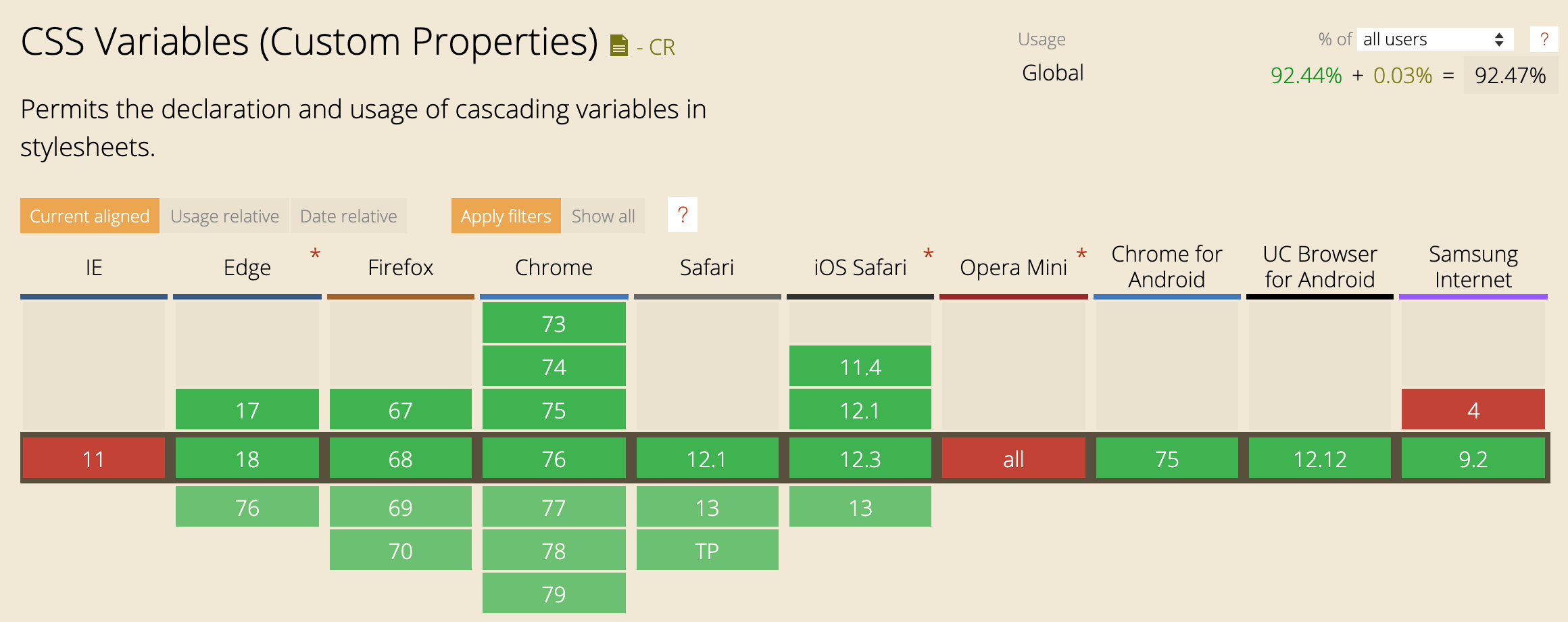 使用 css/less 动态更换主题色（换肤功能）