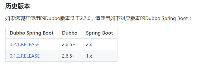 springboot与dubbo版本匹配问题