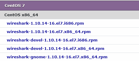 Linux CentOs7 rpm离线安装wireshark数据抓包工具