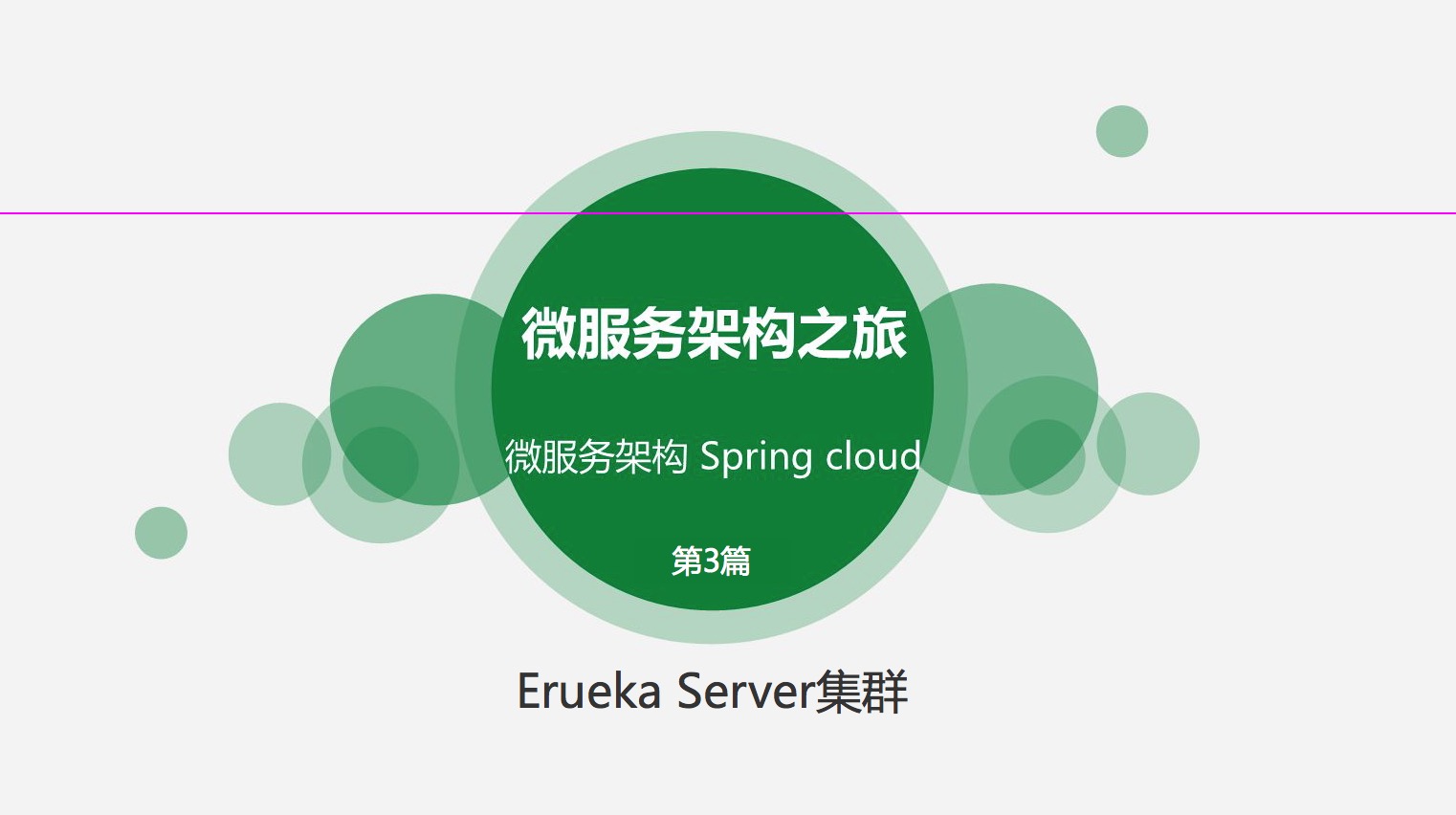 Spring Cloud（Greenwich版）-03-编写高可用Eureka Server（集群）