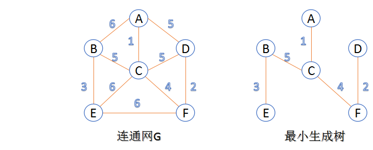 1710133-20190609092927979-1139590534.png