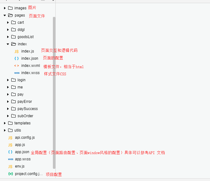 微信小程序的项目结构详解