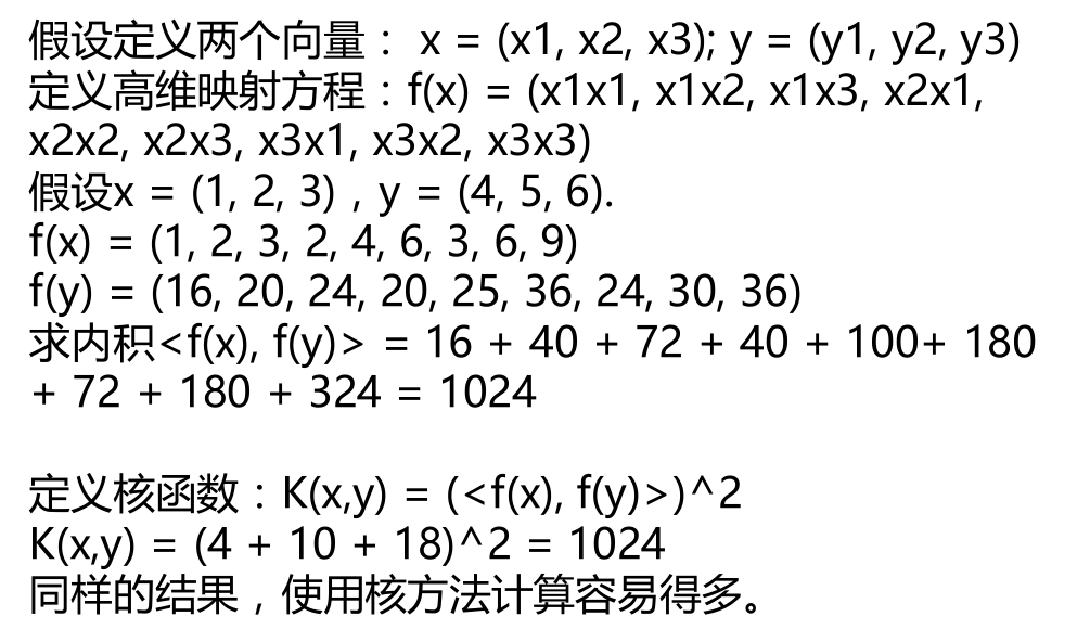 Gram矩阵和核函数