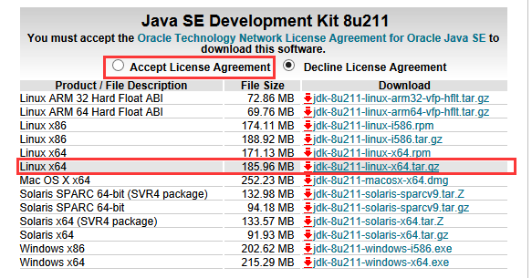 Ubuntu18.04下安装配置java环境（jdk8）（Hadoop之旅2）