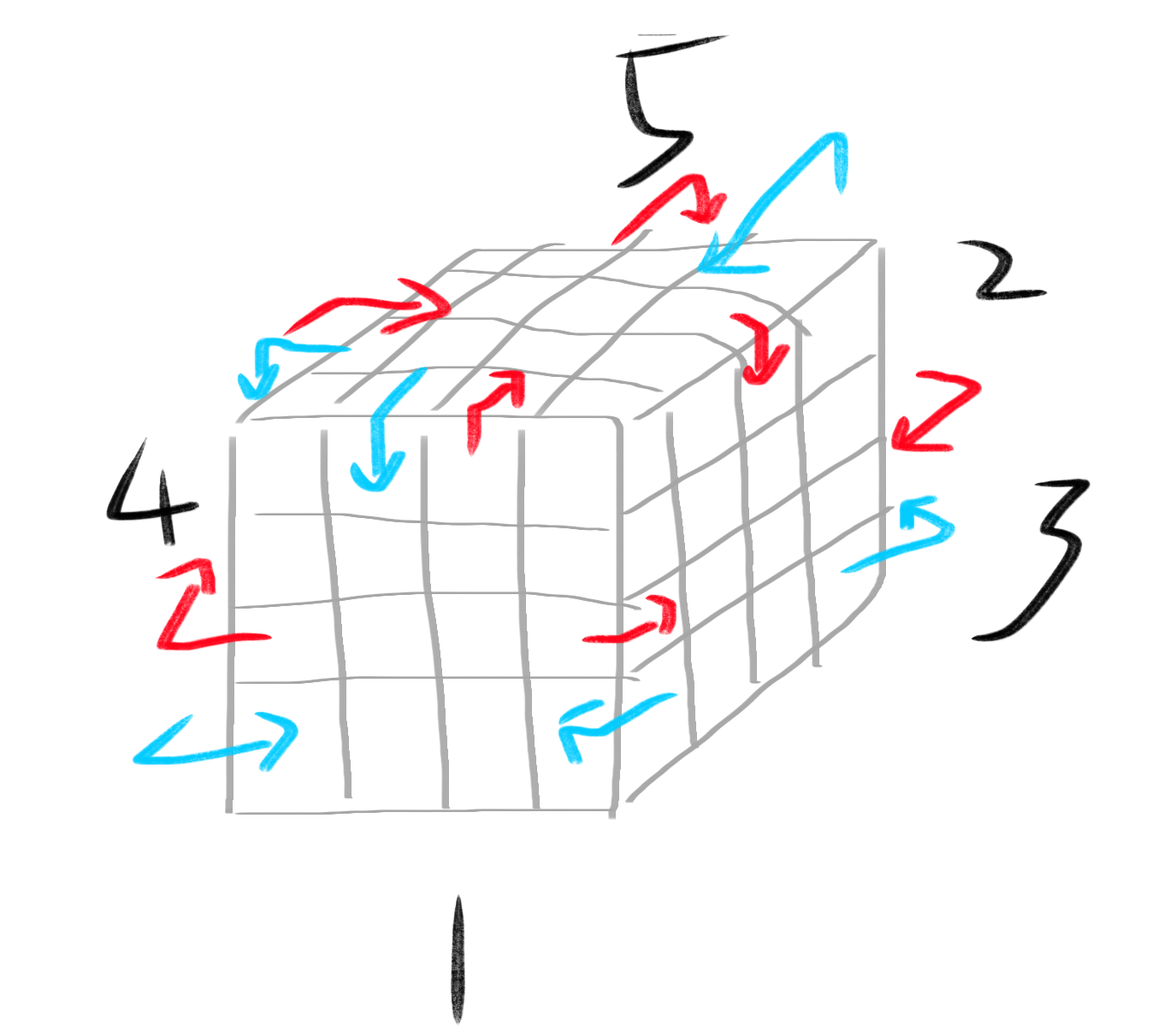 1126979-20190522233827123-1218850384.png