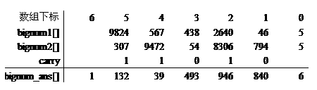 1485495-20190614114032025-1864474176.png