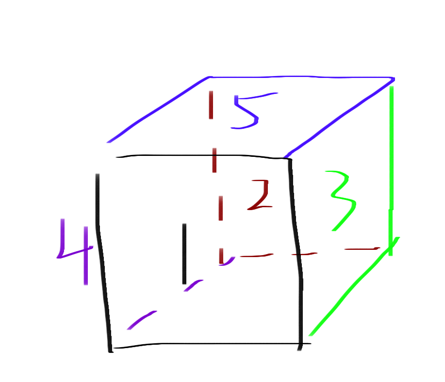 1126979-20190522232414798-1654376216.png