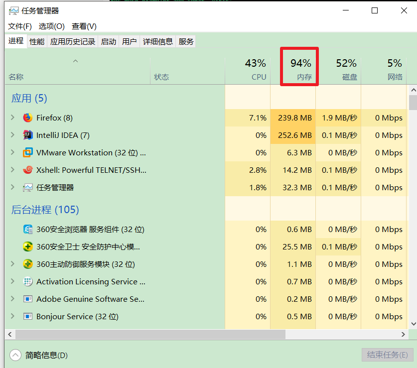 docker搭建Redis集群-主从复制以及哨兵模式