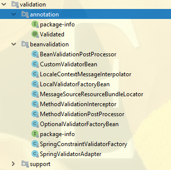 详述Spring对Bean Validation支持的核心API：Validator、SmartValidator、LocalValidatorFactoryBean...【享学Spring】