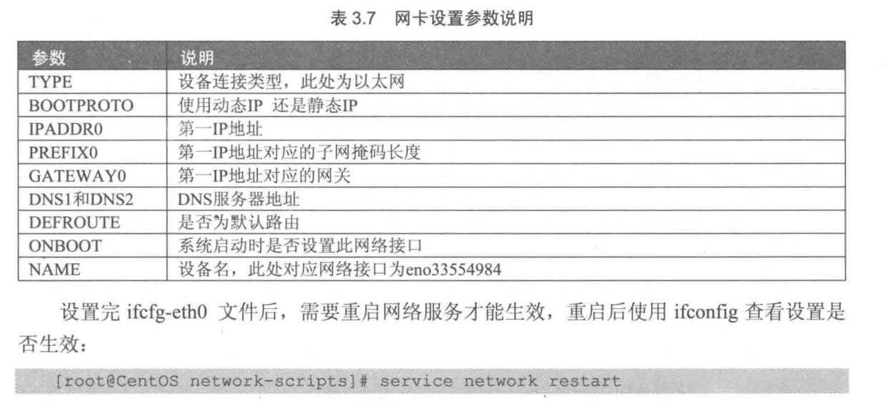 CentOS 7 IP地址设置