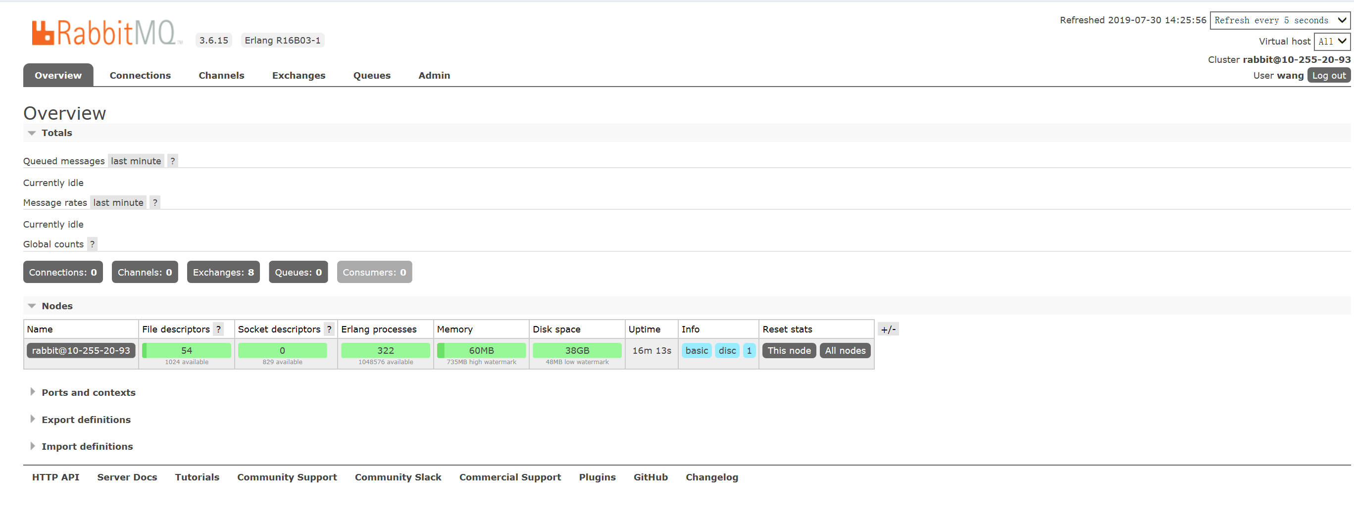 Linux安装RabbitMQ