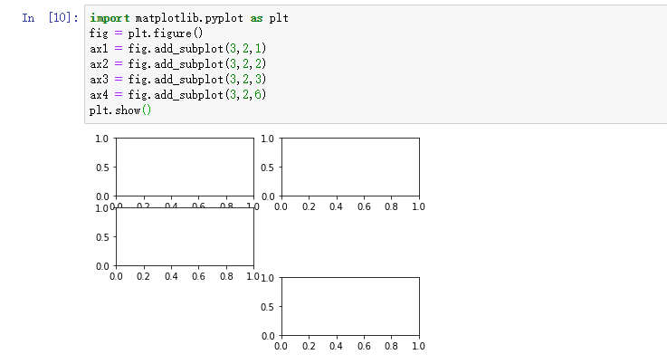 Python数据可视化库-Matplotlib（二）