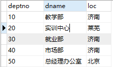 sql查询语句总结练习