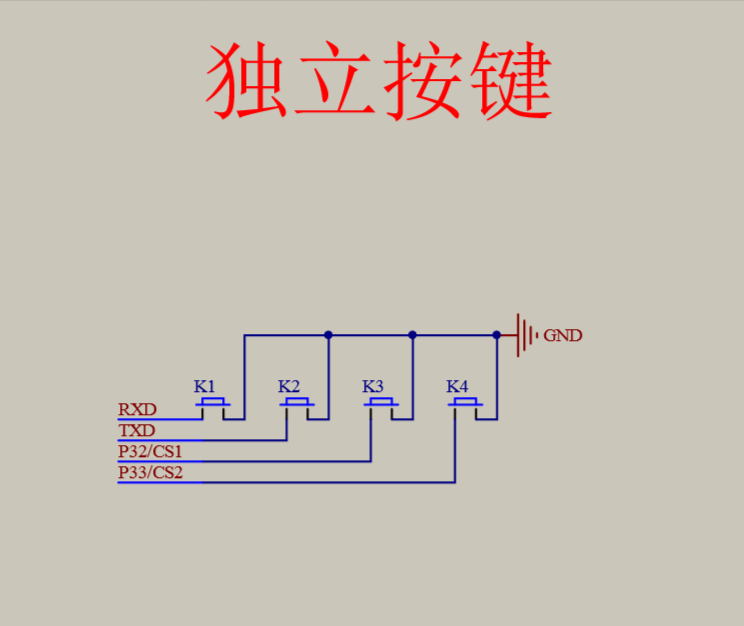 8051外部中断0解析