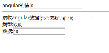 把数据从angularjs传递到原生js中的解决方案