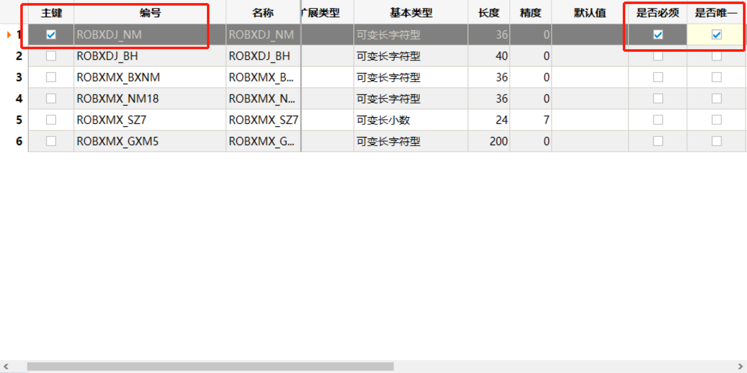 sql server在使用存储过程中常见问题总结一：