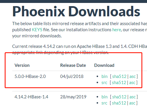 Phoenix5.0 安装部署