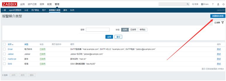 centos6安装zabbix4.0