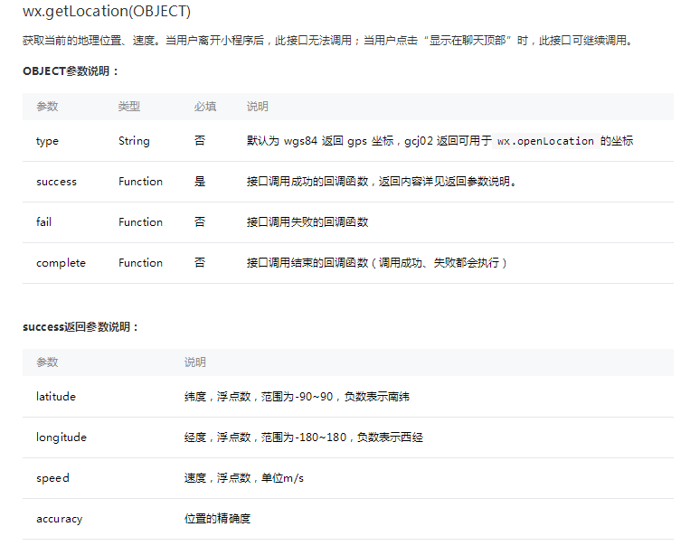 微信小程序的百度地图获取地理位置： 微信小程序教程系列15