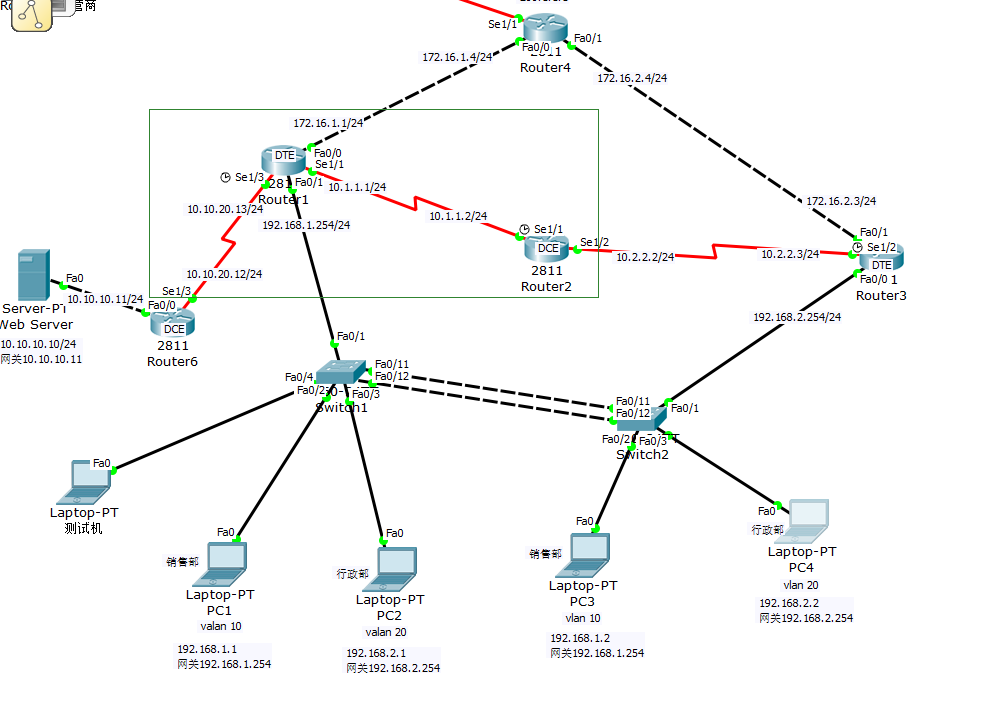 Cisco Packet Tracer（配置ppp）