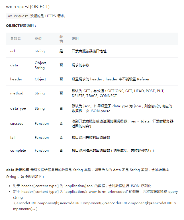 微信小程序的网络请求：微信小程序教程系列14