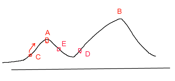 568153-20161226145508742-1189948290.png