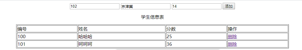 Jquery表格操作