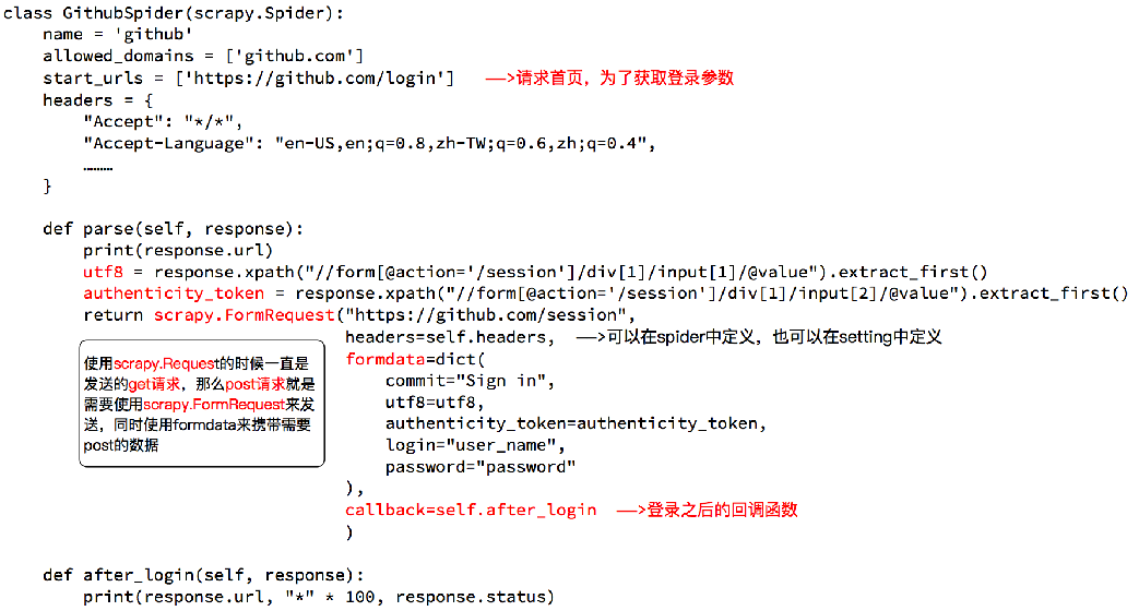 python之scrapy的FormRequest模拟POST表单自动登陆