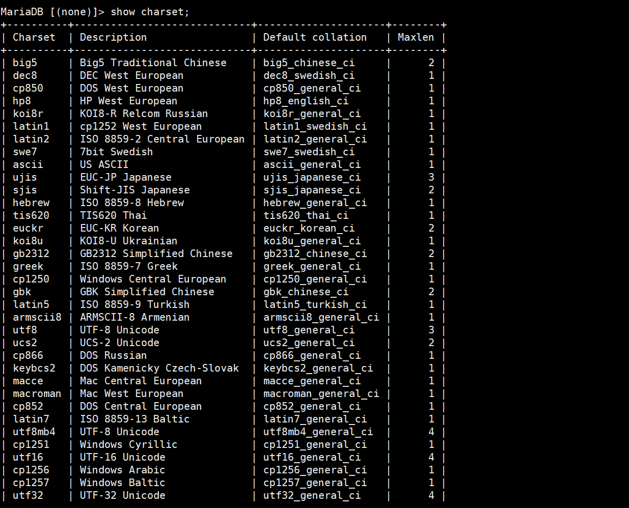 MySQL库操作及表操作