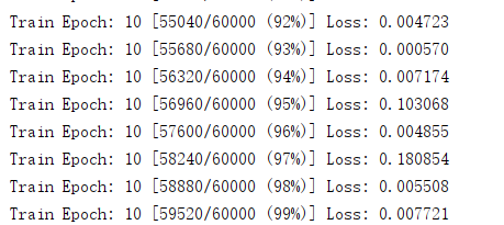 Pytorch 之 MNIST 数据集实现