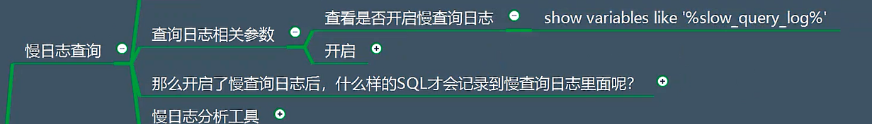 MySQL高级性能优化---慢日志查询