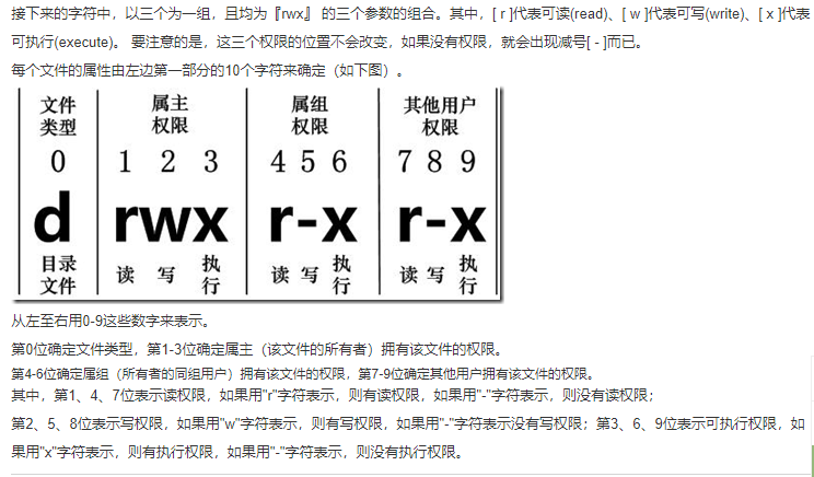 Linux小白10分钟快速入门教程