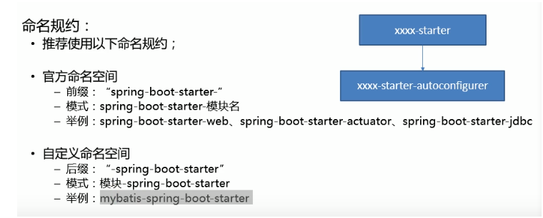 SpringBoot自定义starter