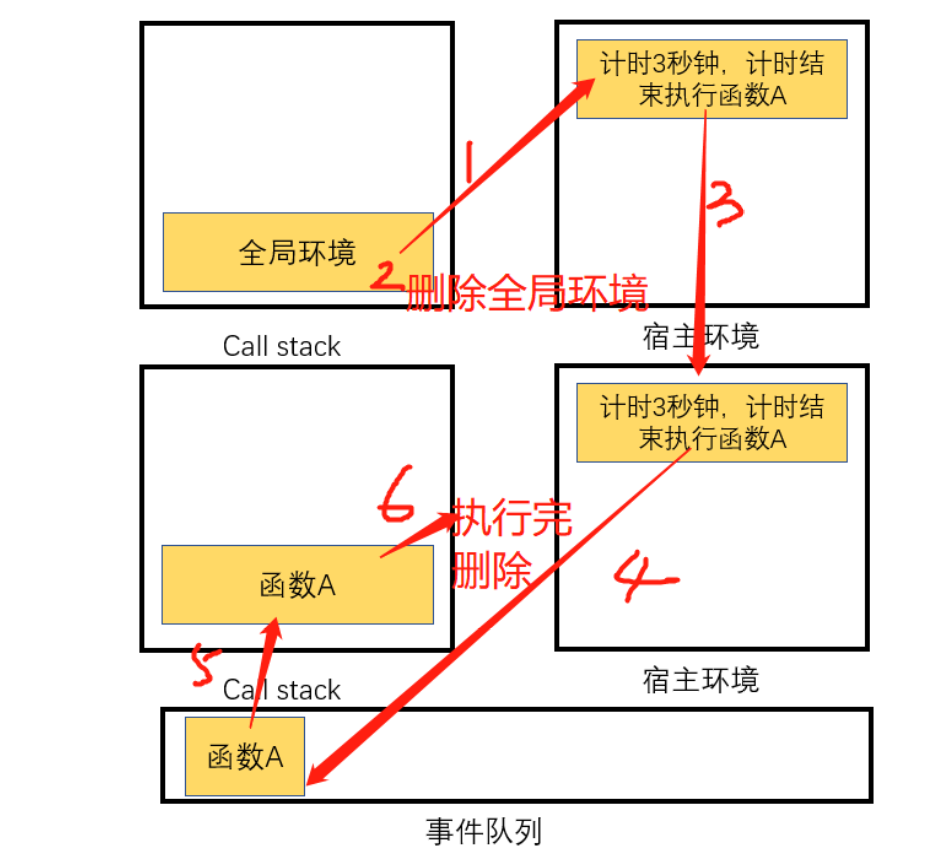955332-20190627201032613-1751767621.png