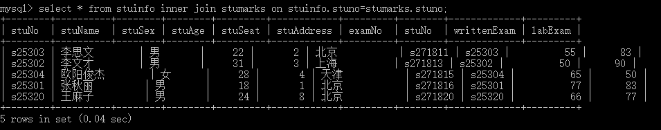 MySQL学习（四、视图、事务、索引、函数及存储过程）