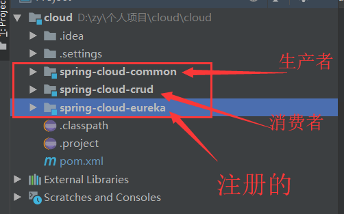 SpringCloud整合Feign实现负载均衡