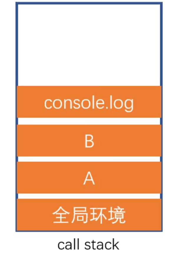 955332-20190627201008618-1617316821.png