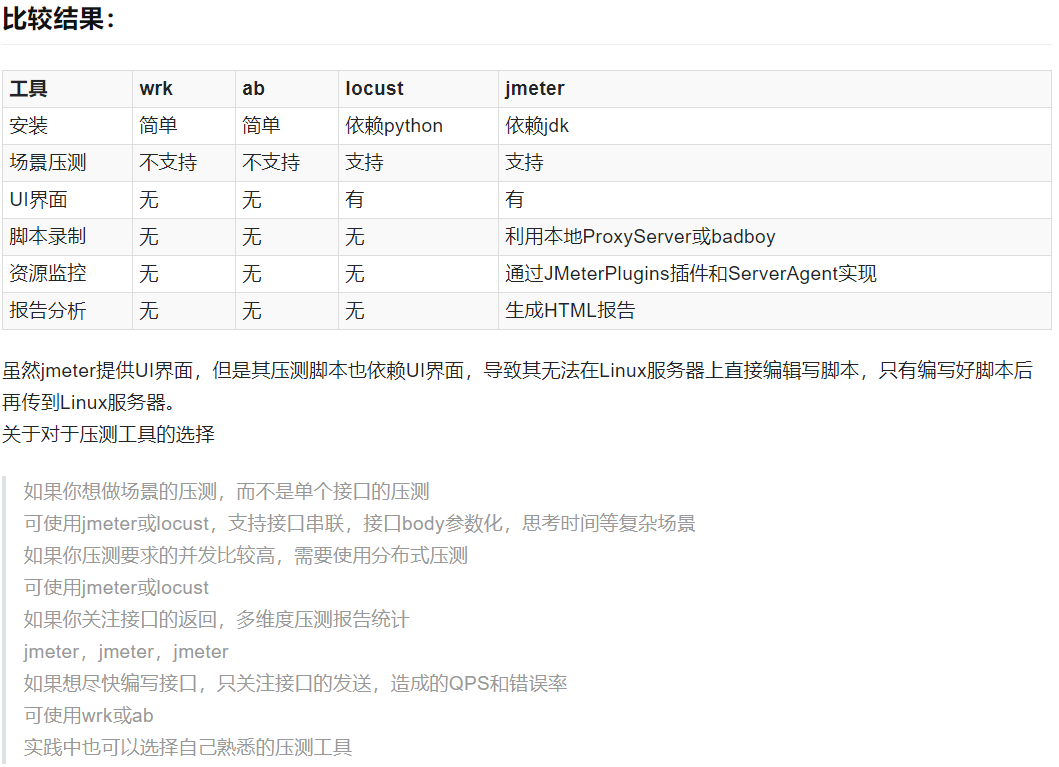 性能测试工具 wrk,ab,locust,Jmeter 压测结果比较