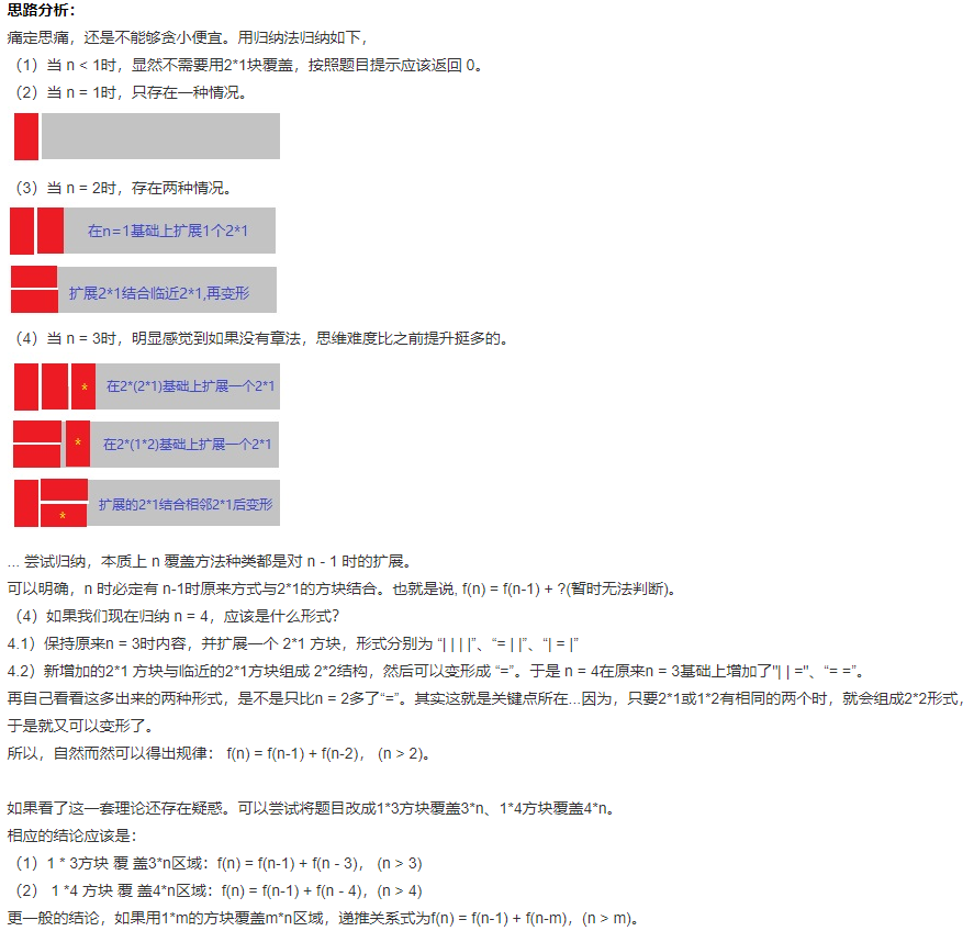 剑指offer刷题（一）（1-20）题