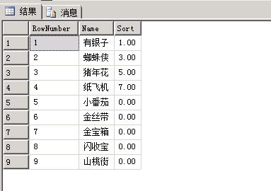 sql server 中实现：根据排序字段进行排序，条件：大于等于1进行升序，小于1的进行降序